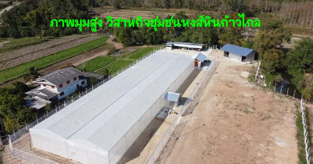 ภาพมุมสูง
