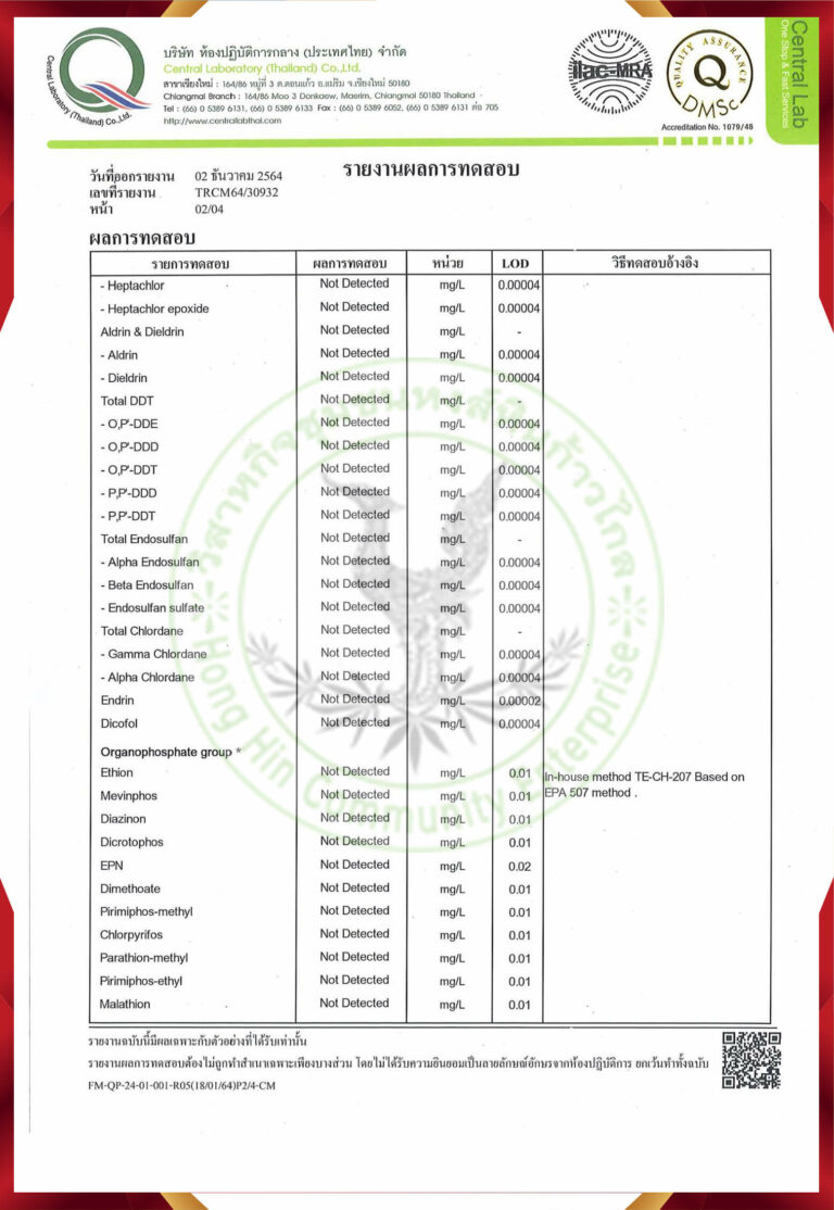 ใบรับรองการตรวจน้ำบาดาล