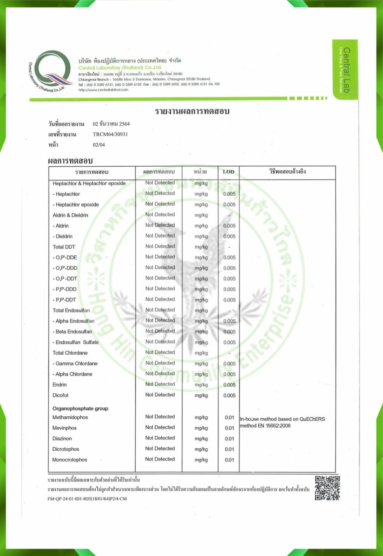 ใบรับรองการตรวจปุ๋ยผสมเสร็จ รอบที่ 1 และ 2