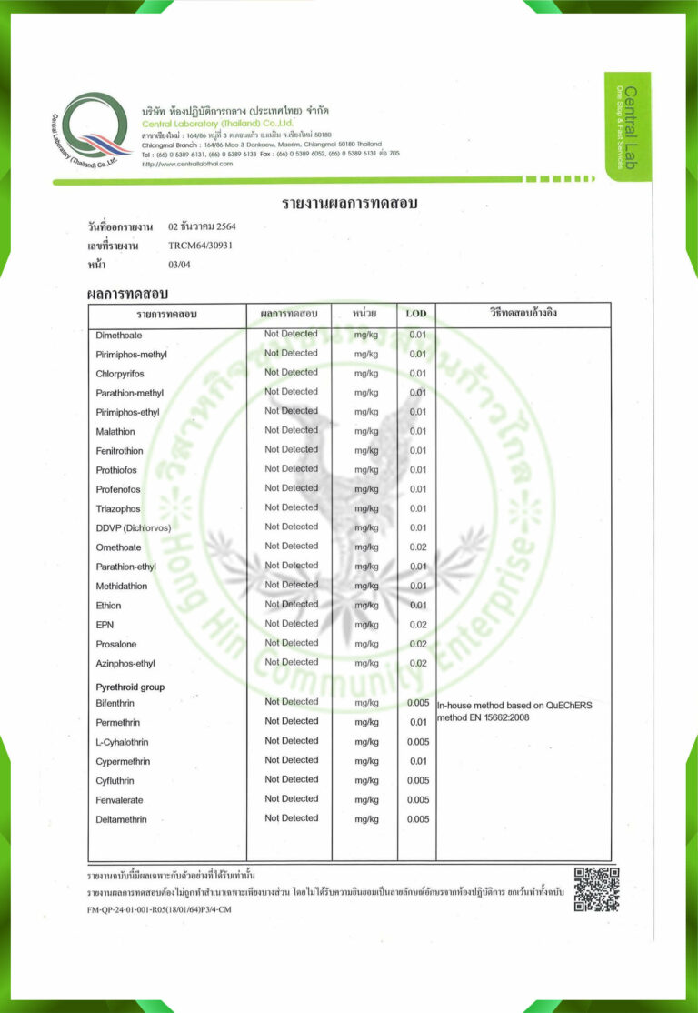 ใบรับรองการตรวจปุ๋ยผสมเสร็จ รอบที่ 1 และ 2